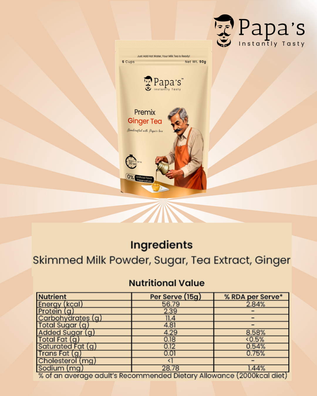 Fusion Pair – Ginger Tea Premix + Ginger Elaichi Tea Premix