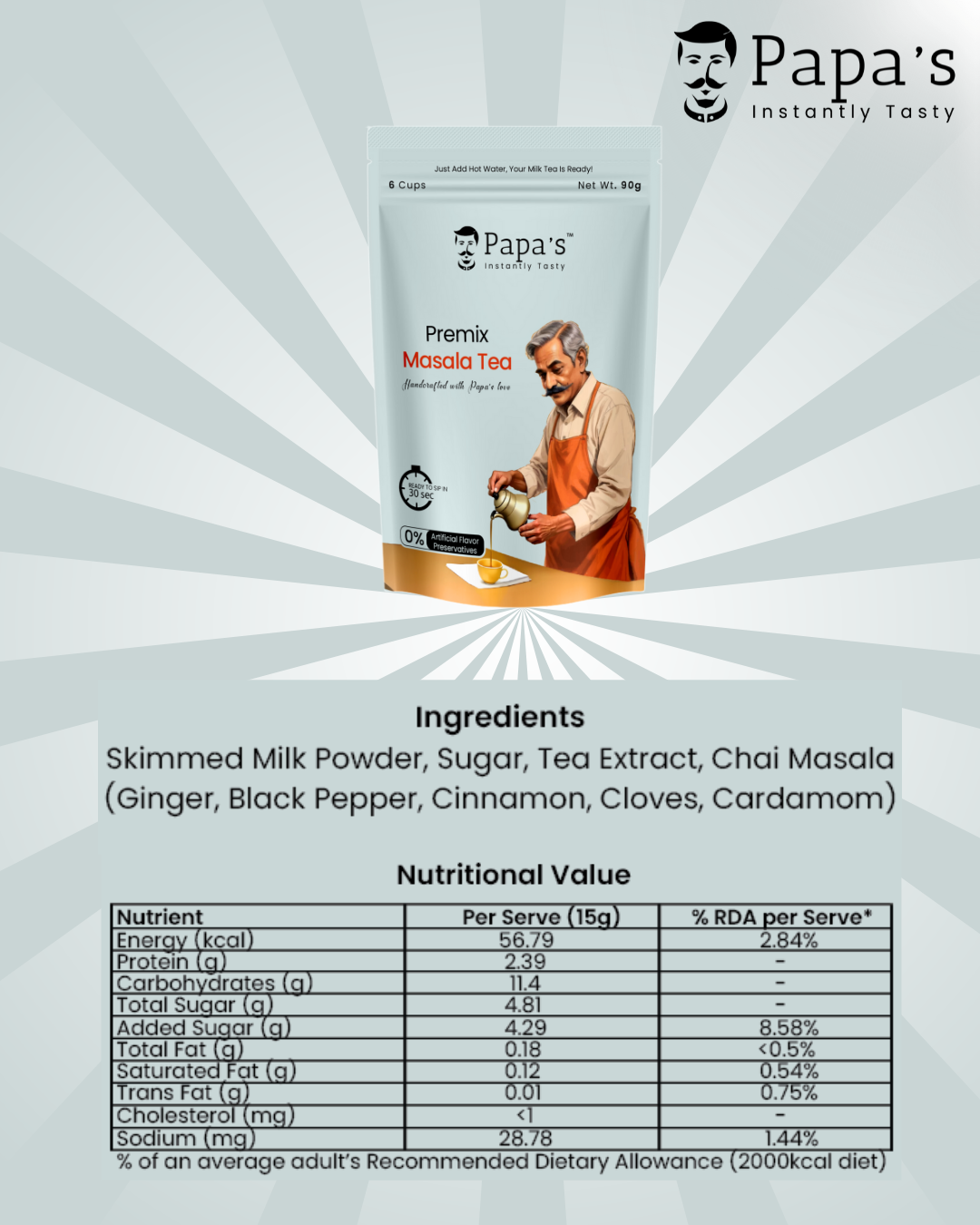 AM PM Premix Duo – Frappé Cold Coffee + Masala Tea