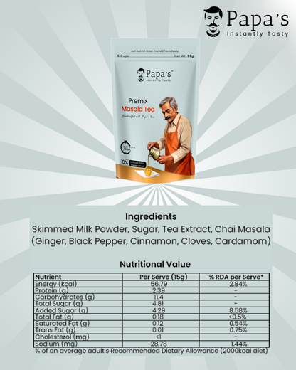 AM PM Premix Duo – Frappé Cold Coffee + Masala Tea